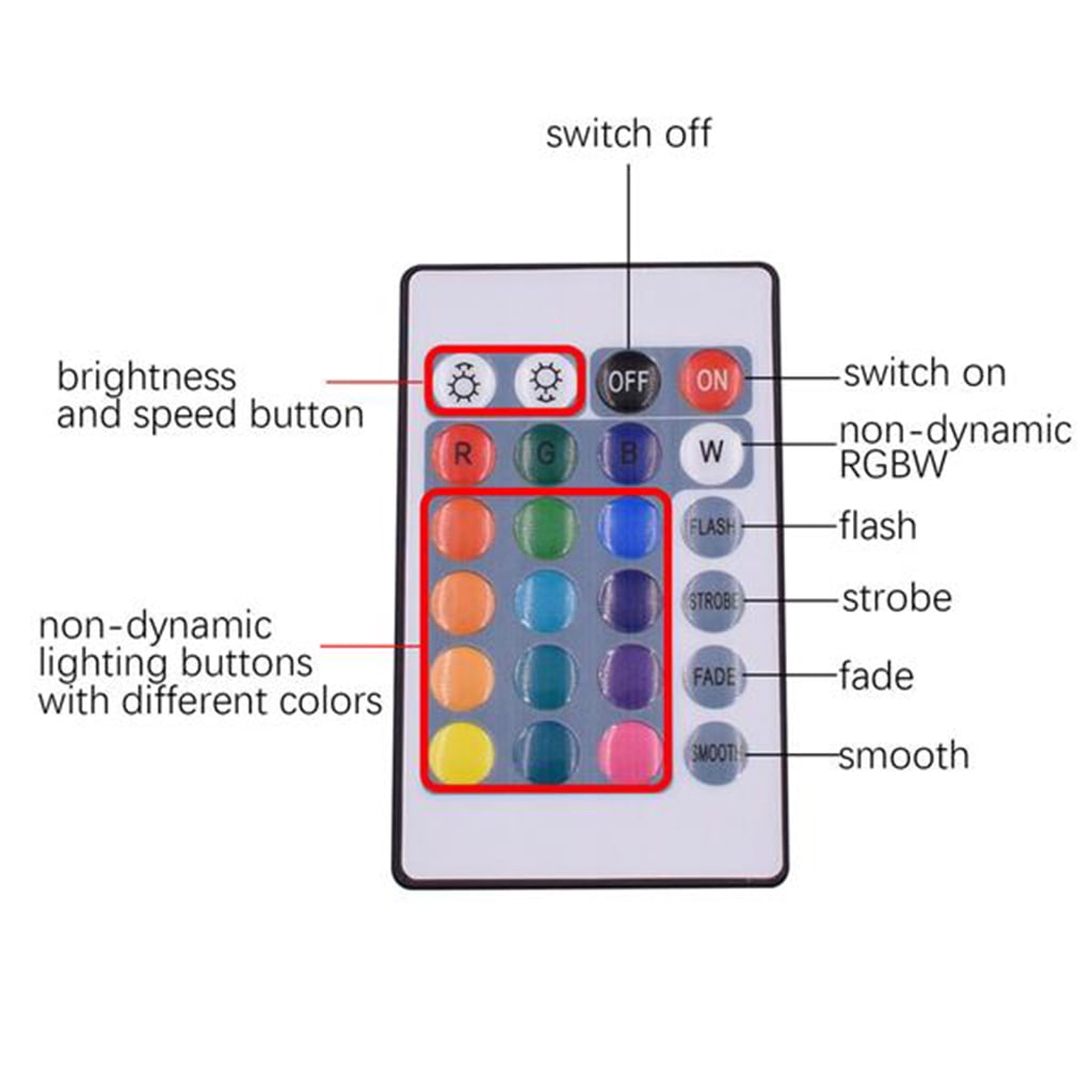 LED Strip Lights, Smart WiFi Waterproof LED Rope Lights, 20 Colors Changing Tape Light with 12V Power Supply for Room, Bedroom, TV, Kitchen, Desk