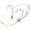 thumbnail image 3 of Bgsha Beige Earhook Headse Mic Headworn Microphone Wireless Beige, 3 of 6
