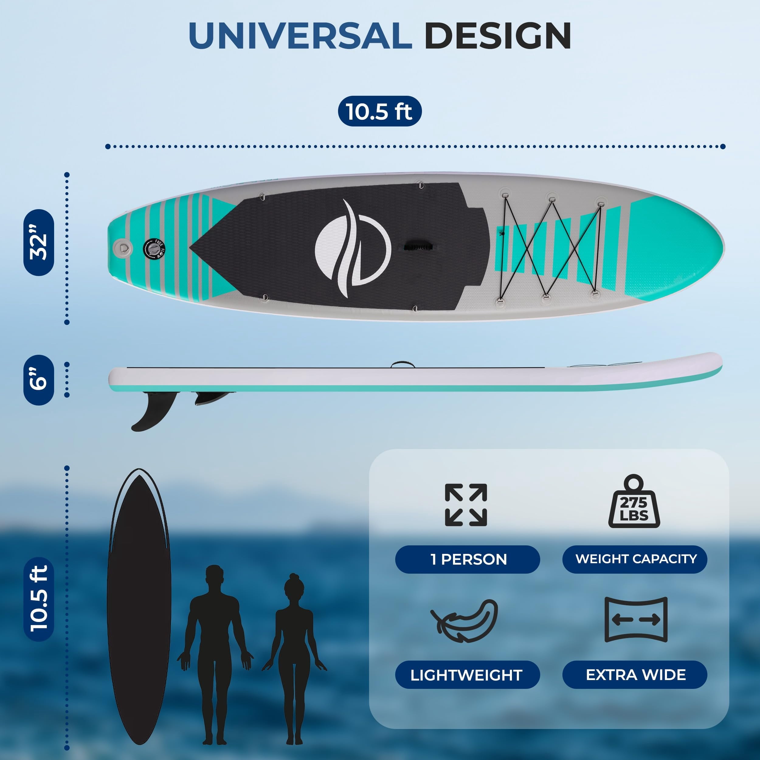 SereneLife 126 Inflatable Stand Up Paddle Board with Premium SUP Accessories, 32 Wide Stable Design, Non-Slip EVA Deck Pad for Adults