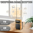 thumbnail image 4 of Pocket Radio AM FM, Mini Portable Radios, Transistor Radios with USB-C Charging& Battery Operated, Excellent Reception& Clear Speaker and Headphone Jack, Back Clip, Flashlight for Senior and kids, 4 of 6