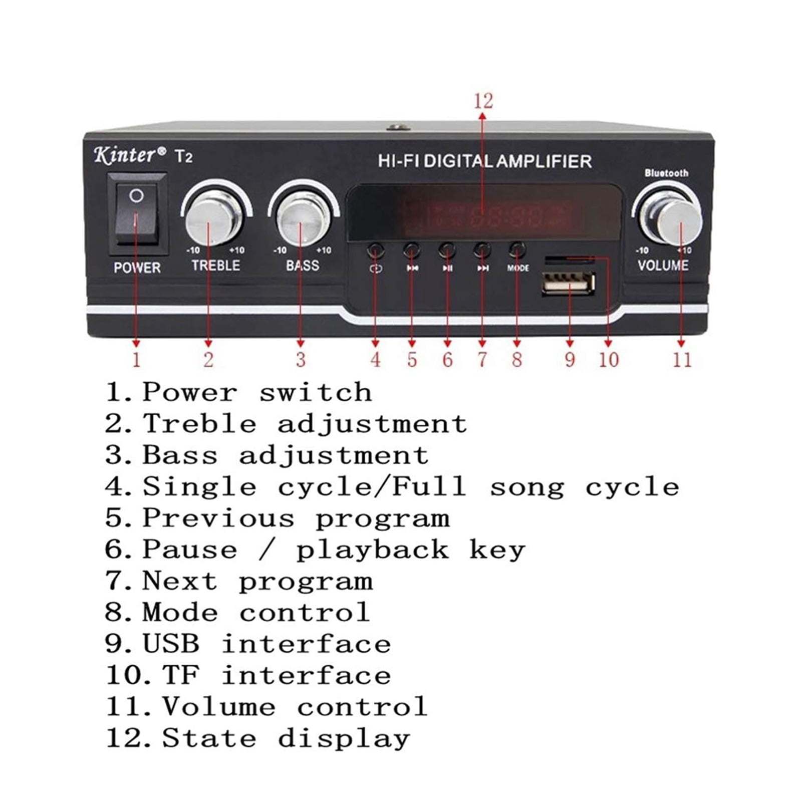 3200W HIFI Bluetooth Power Amplifier Car/Home Theater Digital Power Audio Amplificador Speaker Treble Bass Control FM USB SD ,Powerful Sound Quality
