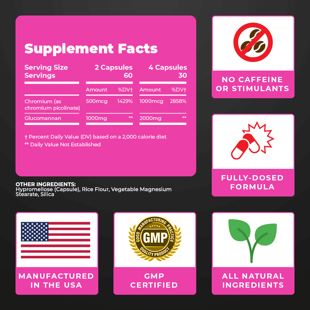 UNALTERED Appetite Suppressant for Women - Weight Loss & Cravings Support - 120 Capsules