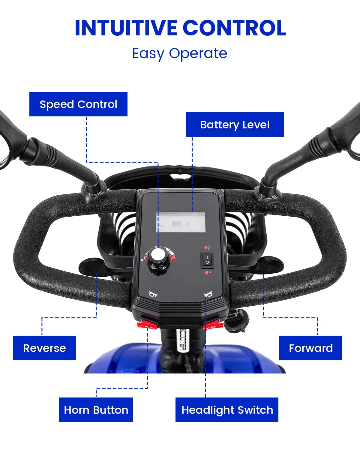 Folding Mobility Scooter for Adult, Powered Mobility Scooter All Terrain Motorized Scooter Collapsible with 350W Motor, 12V20AH Dual Lead-Acid Batteries, Ideal for Elderly, Seniors, Adults