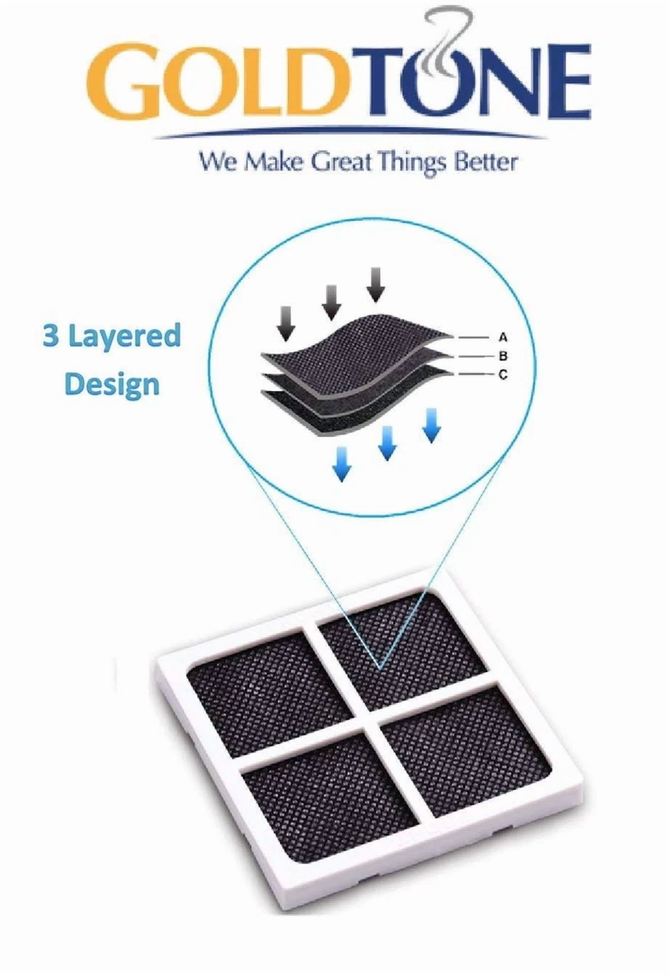 CRESTIN- (3) Replacement Refrigerator Air Filter Fits Lg Lt120F And Kenmore Elite 469918