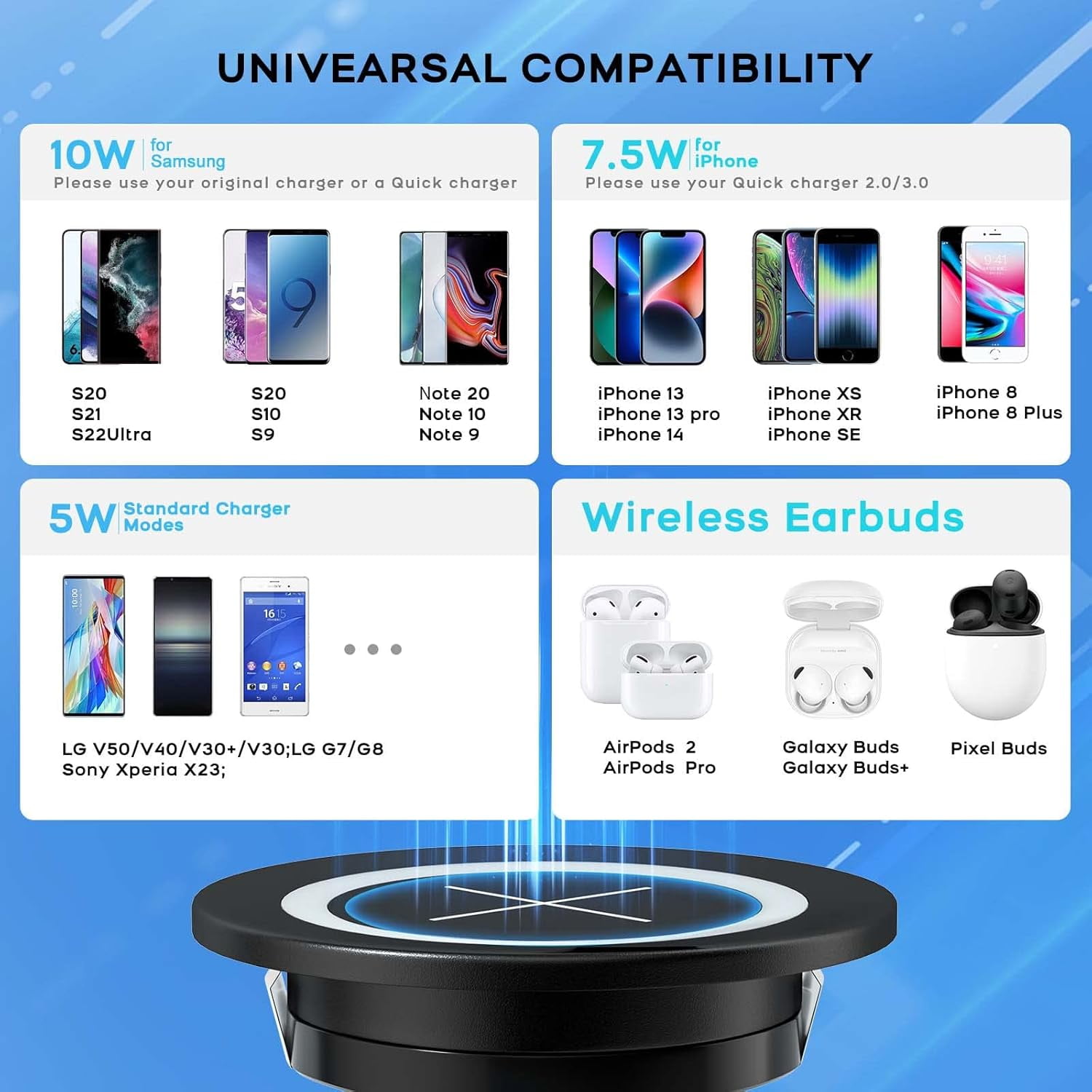 Flush Mount Wireless Charging Pad, 15W Fast Qi Charger for Desk Hole Installation – Built-in Wireless Charger Station for Office Desk, Nightstand, Workbench – Compatible with iPhone, Samsung (Black)