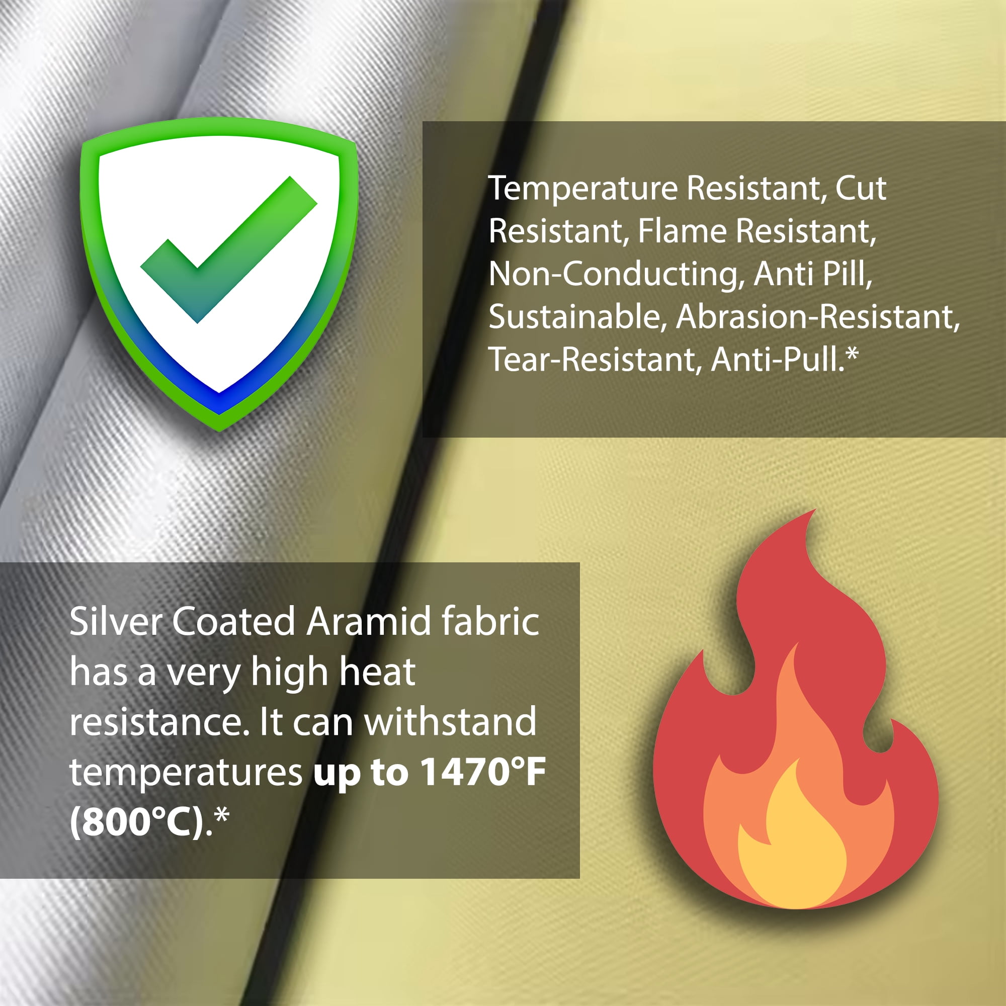 Flame Resistant Aramid Silver Coated Fabric 315GSM Para Aramid 1500D Temperature & Cut Resistant (Silver Coated, 12’’ x 57’’)