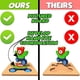 thumbnail image 5 of Juegos para Bebés - Rompecabezas de Madera, Juguetes Montessori para Niños 1 2 3 4 Años, Rompecabezas Entrelazados, Juego Educativo de Aprendizaje de Animales Bebés para Niños, Rompecabezas con Marco, 5 of 5