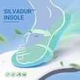 thumbnail image 2 of Zapatillas Slip-On para Niñas DREAM PAIRS Talla 11 Arcoíris Verde, 2 of 5