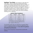 thumbnail image 2 of Hyfiber Liquid Fiber for Kids in Only One Tablespoon, Supports Regularity and Softer Stools, Fos Prebiotics for Gut Health, 6 Grams of Fiber, 32 Servings Per Bottle (16 Fl Oz (Pack of 2), 2 of 6