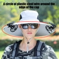 thumbnail image 6 of HOARBOEG Sun Visor Hats with Cooling Fan, Solar Powered Fishing Hat with Fans for Fishing Outdoor Work Hiking and Traveling, 6 of 6