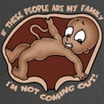 thumbnail image 2 of CafePress - Familiaphobia DS Maternity Dark T Shirt - Maternity Dark T-Shirt, 2 of 3
