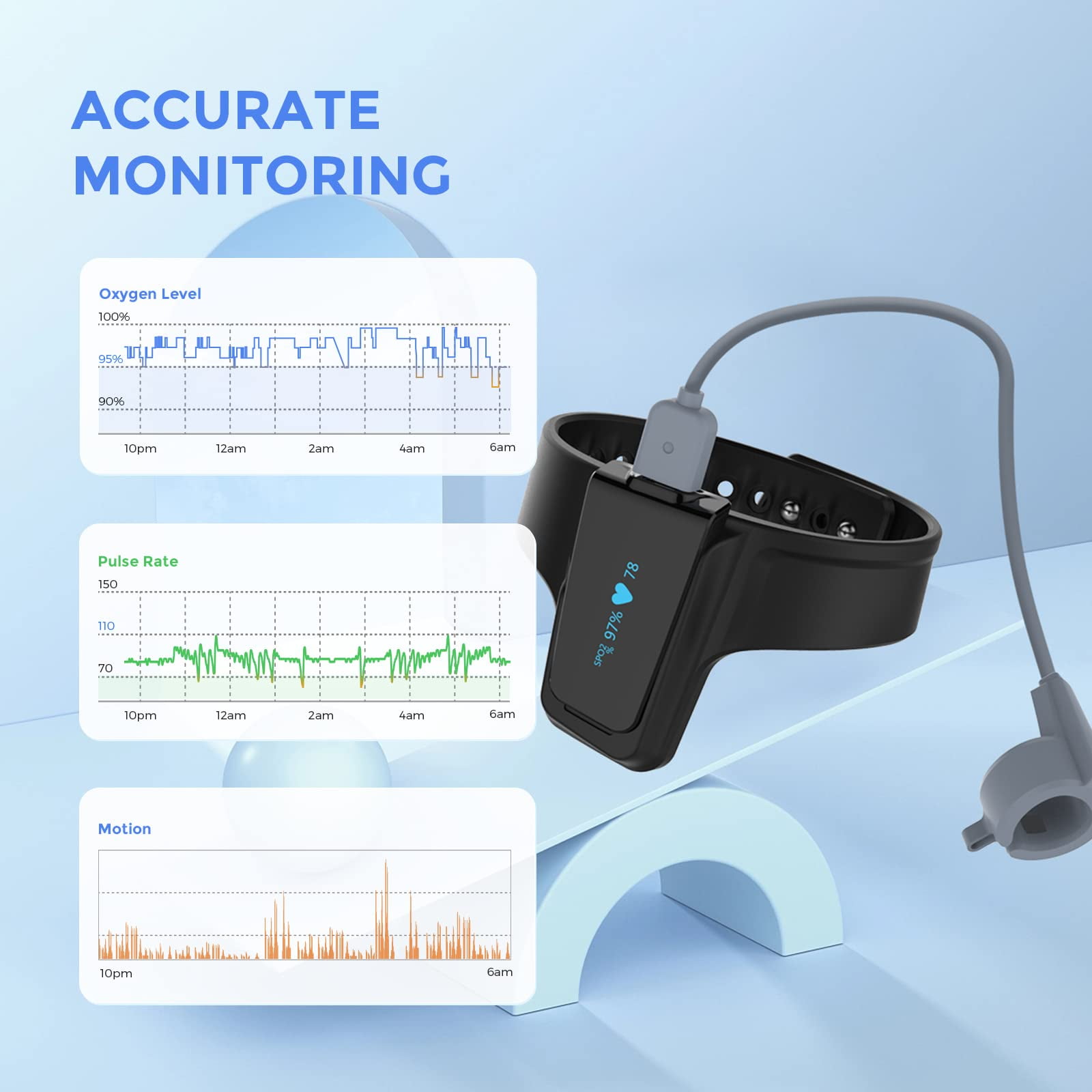 Vibeat CheckmeO2Max Finger Pulse Oximeter - Rechargeable Sports O2 Monitor w/ Android/iOS App, 24/7 Heart Rate Tracking, Fitness Wearable