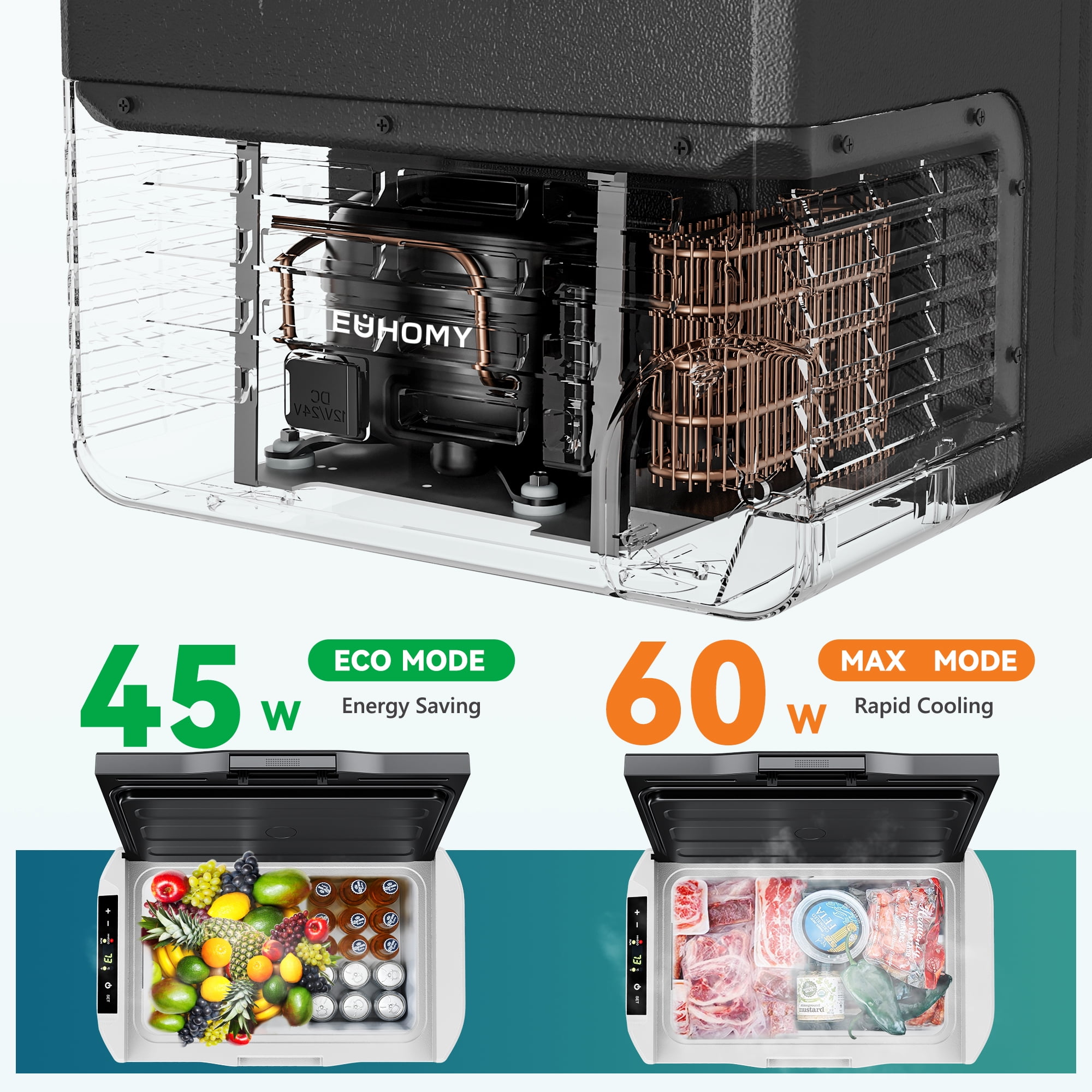 EUHOMY 12V RV Refrigerator 22QT with APP & Panel Control, Portable Freezer for Car Truck Camping