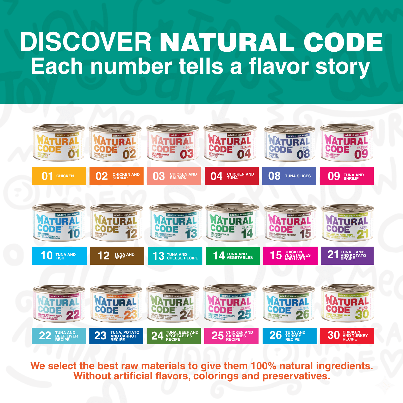 Natural Code - Wet Cat Food, Limited Ingredient Cat Food, High-Protein, Non-GMO, No Artificial Additives, Made In Italy, Tuna & Turkey in Aspic for Adult Cats (3 oz, 24 Pack)