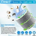 thumbnail image 6 of Home Times HP102 H13 True HEPA Air Filter, Compatible with Shark HC452 & HP100 Series, 6 of 7