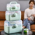 thumbnail image 4 of Large Size Light Green Storage Organizer with Multi-Layer Compartments, High-Capacity Plastic Medicine Box for Home Use, Portable Health Supply Container Made of 100% New Material, Ideal for, 4 of 6