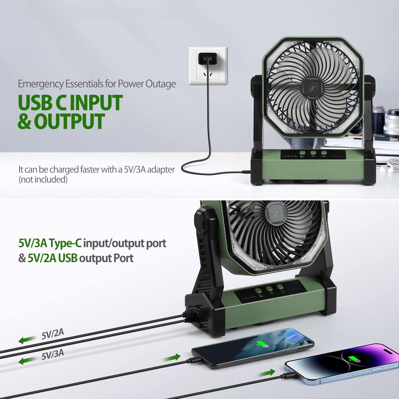 20000mAh Battery Powered Fan, Portable Rechargeable Desktop/Camping Fan with Light and Hook, 270° Rotation 4 Speed ​​Battery Powered Outdoor Fan for Tent, Car Travel, Sleeping, Hurricane,