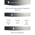 thumbnail image 3 of Carven Leau intensamente eau de toilette spray por carven Carven Model, 3 of 3