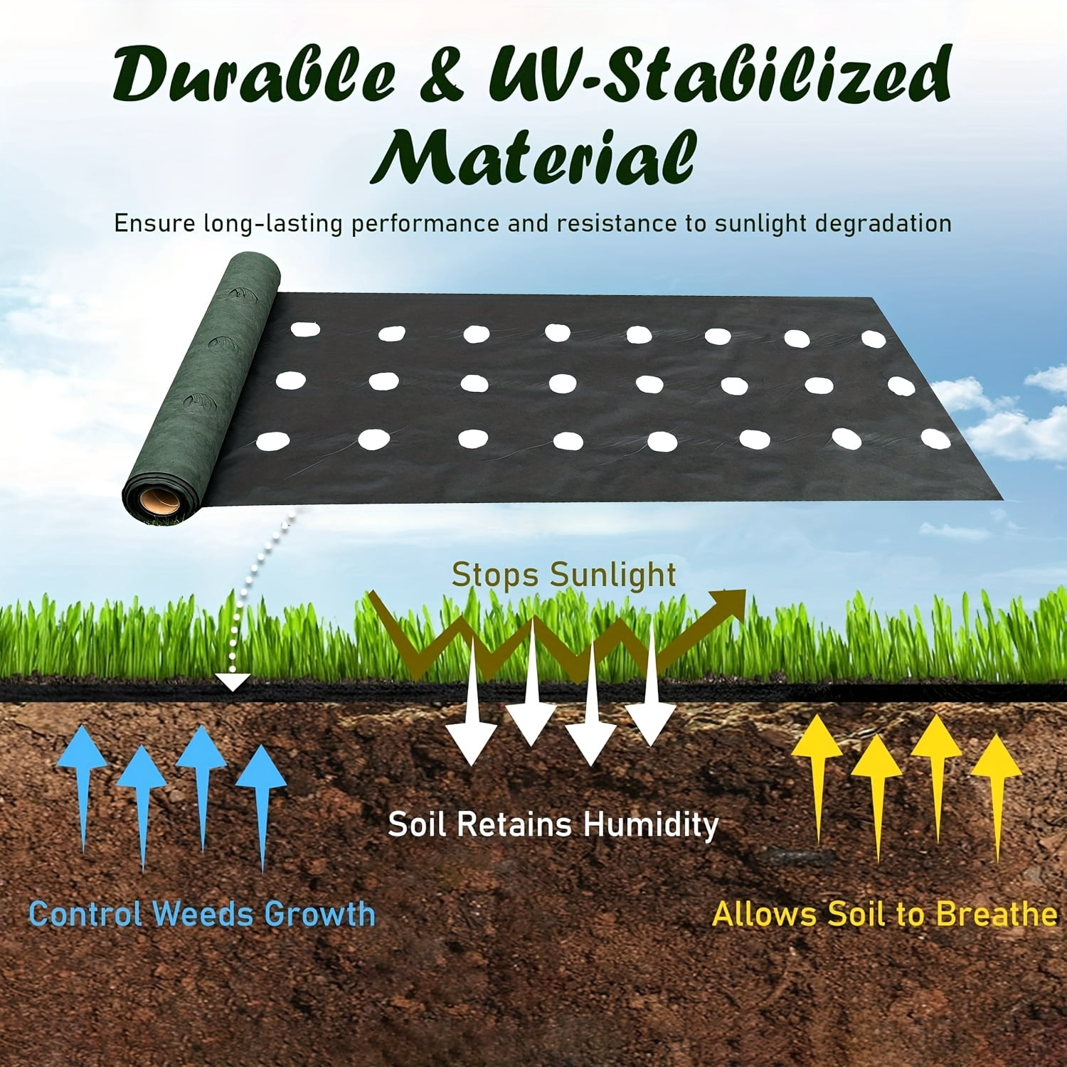 Green Black Double-Sided Non-Woven Weed Barrier Fabric With Punched Holes, Permeable Breathable Landscape Fabric For Garden Ground Cover Weed Mat, 1 Roll 0.6/0.8/1x6.1m