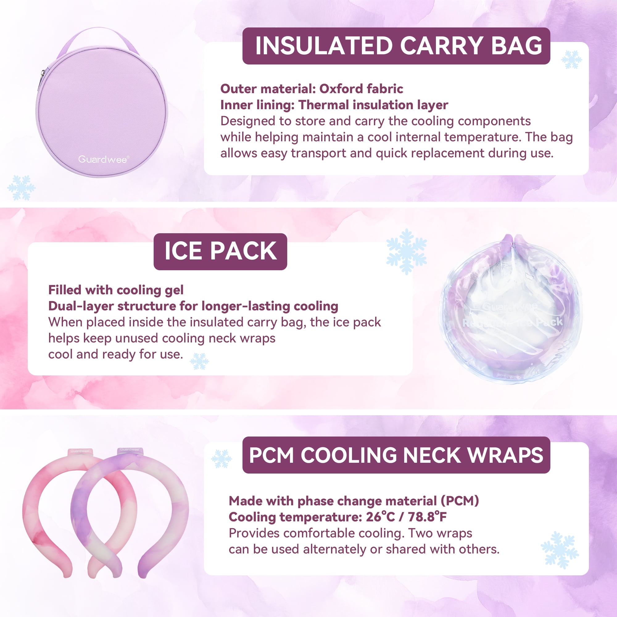 Neck Cooling Set with 2 PCM Cooling Wraps, Insulated Carry Bag and Reusable Ice Pack, Wearable Cooling Solution for Outdoor Activities