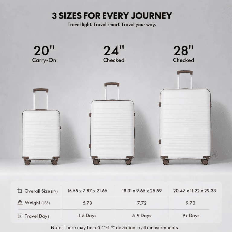 ASIWORD 3-Piece Hardshell Luggage Set, White photo 7