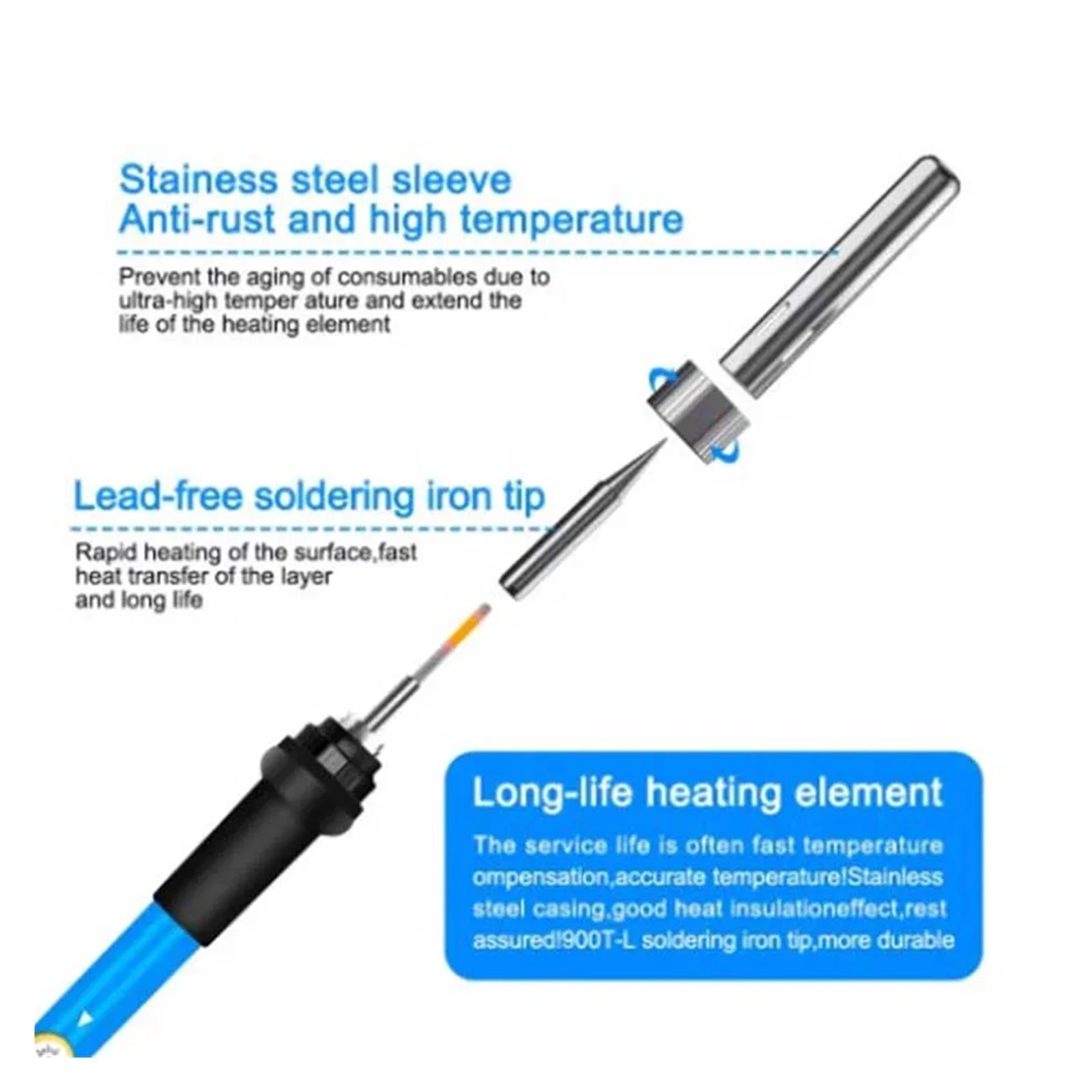 60W Adjustable Temperature Electric Soldering Iron Welding Iron Rework Station Heat Pen Tips DIY for Repairing ,Internally Heated