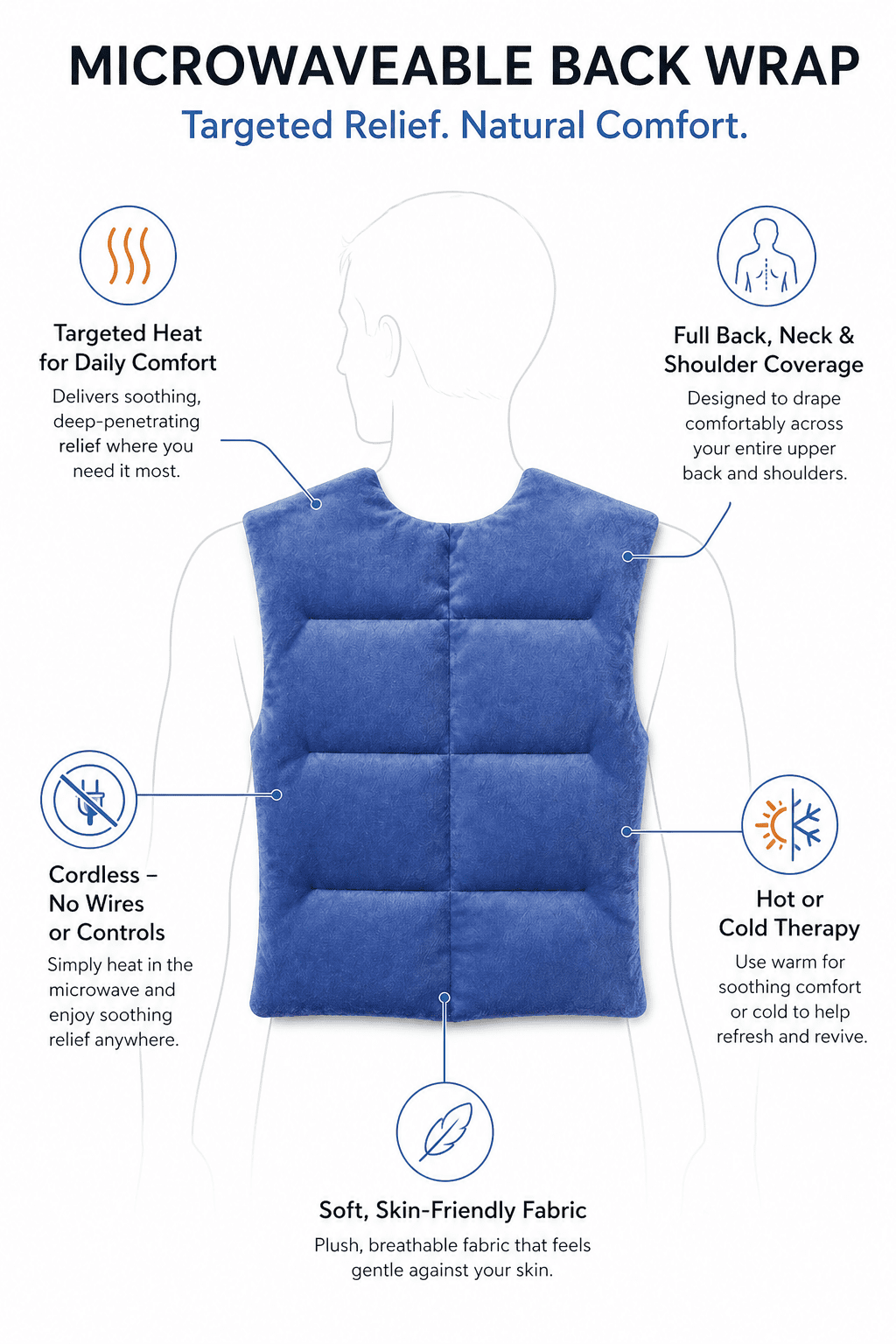 Herbal Concepts Comfort Back Pac, Blue