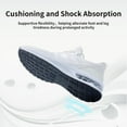 thumbnail image 5 of RomenSi Women's Running Shoes, Easy to Put On, Comfortable Slippers, Walking, Sports, Fashionable Athletic Shoes, Tennis, Jogging, Gym Workout, Size 5.5-11, 5 of 13