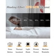 thumbnail image 5 of Modern Red Blackout Curtains for Bedroom Living Room Darkening Curtains 54 Inch Long Gradient Floral Abstract Bohemian White Short Curtain for Small Window Treatment Grommet Drapes 52"x54"x2, 5 of 9