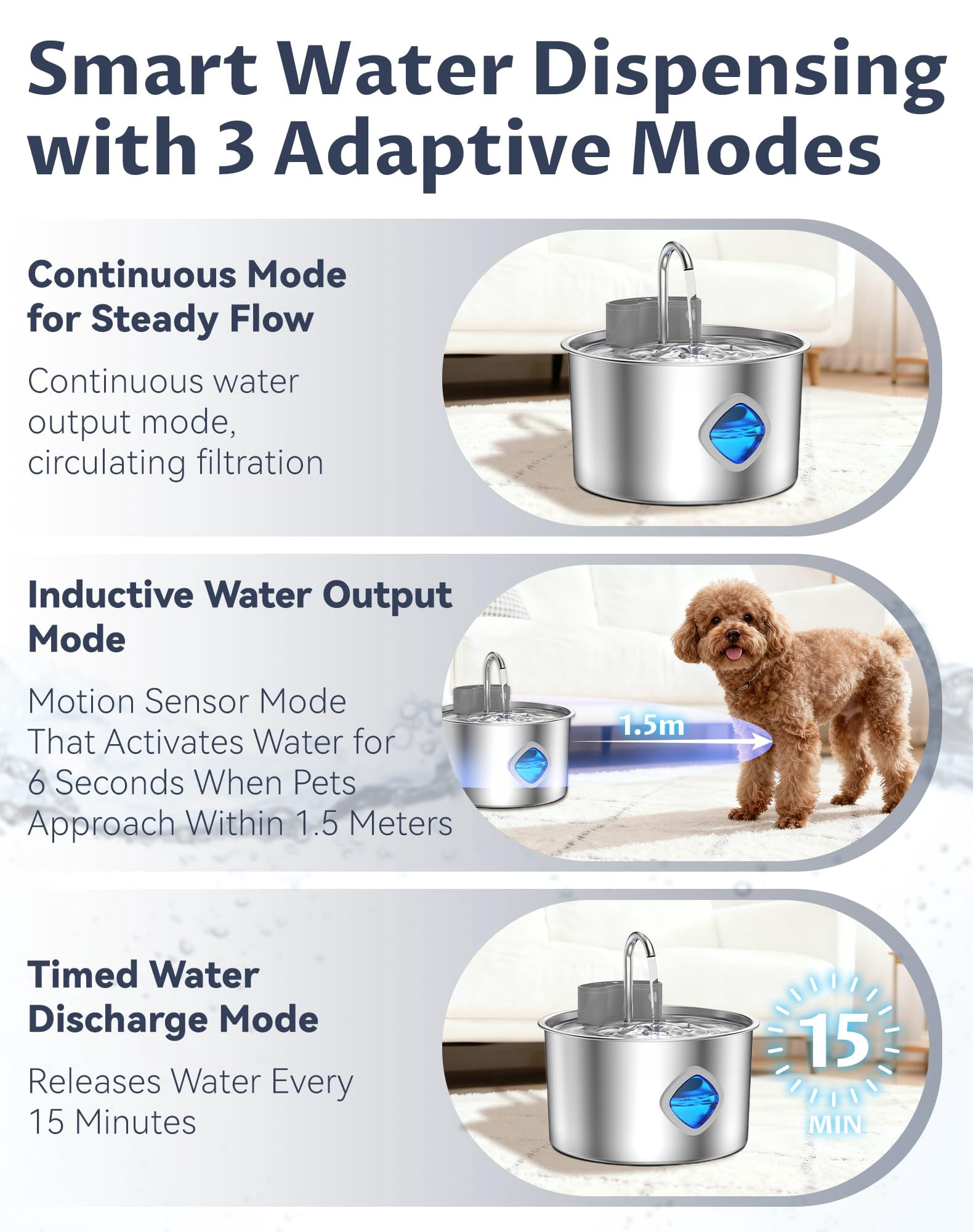 WAAYEE Motion‑Sensor Cordless Dog Water Fountain, 3.2L Rechargeable Pet Water Bowl, 3 Smart Dispensing Modes, Quad Filtration & Continuous Water Flow, Stainless Steel Easy‑to‑Clean, Quiet Pump