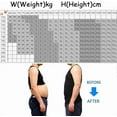 thumbnail image 4 of Shaperluv for Men, Shaperluv Tank 2.0 Mens, Shaper Luv Tank, Shaping Sleeveless Compression Shirt for Men, 4 of 7