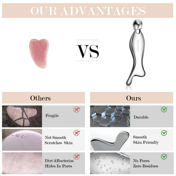 4-in-1 Gua   Tools, Lymphatic Drainage Massager, Stainless Steel Face Roller for Wrinkles and Lifting, /HSA Eligible,  Dog House Edition