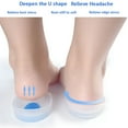 thumbnail image 4 of XIRQI Gel Heel Cups - Shoe Inserts for Plantar Fasciitis, Achilles Pain Relief Protectors, 4 of 4