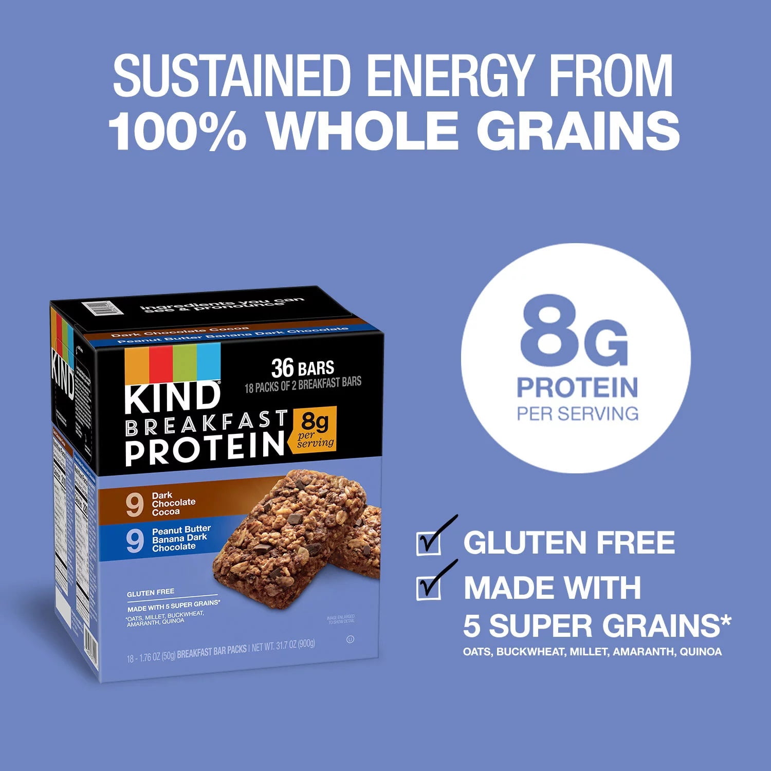 KIND Breakfast Protein Bars, Variety Pack, 1.76 Ounce (Pack of 18)