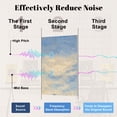 thumbnail image 4 of Rustic Farmhouse 8 Pack Art Acoustic Panels Sound Absorbing Toronto Cityscape Autumn Bay Water Blue Decorative Soundproof Wall Panels Self Adhesive for Nursery Game Room Bedroom 48"x32", 4 of 7