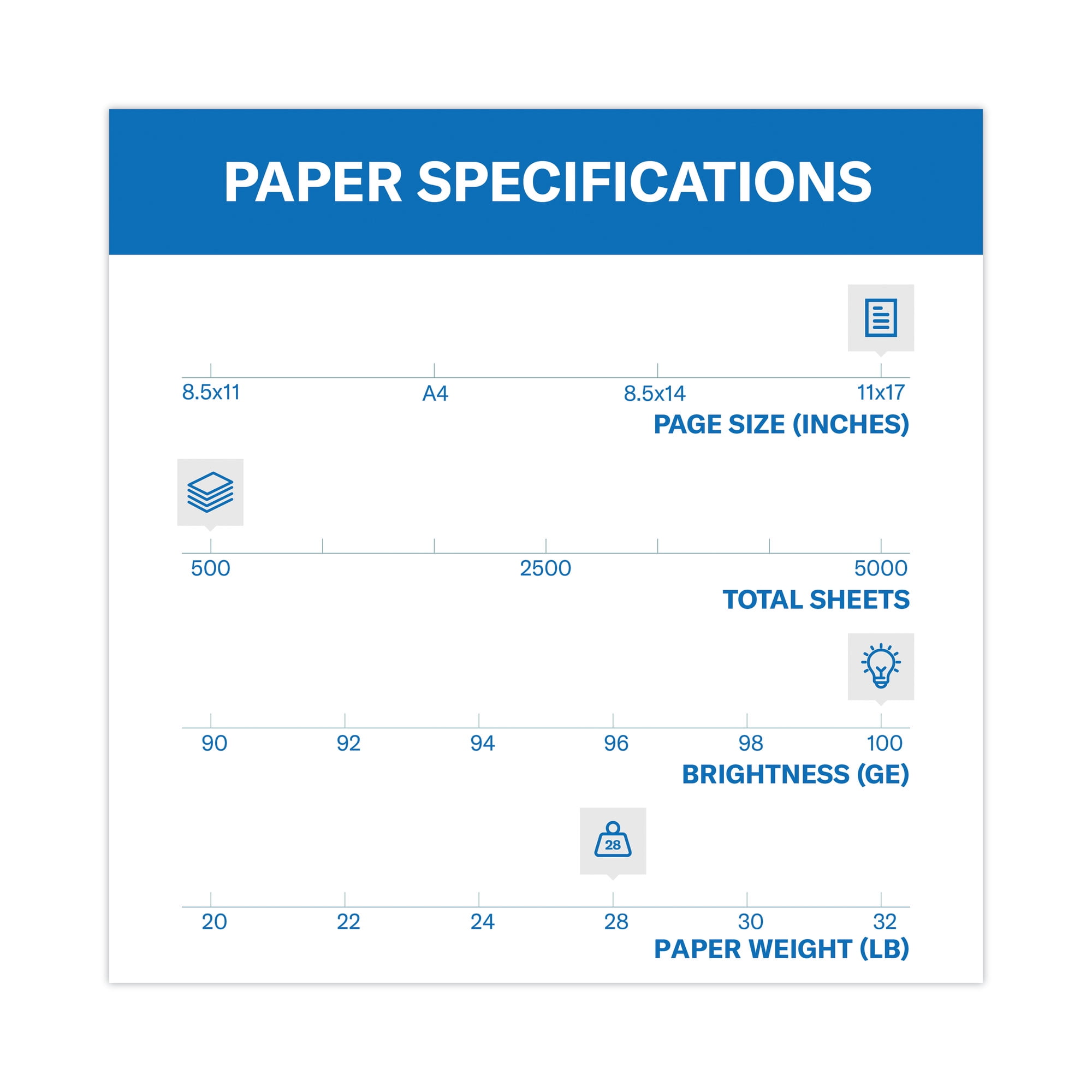 Hammermill Printer Paper, 28lb Premium Color Copy, 11x17, White, 1 Ream, 500 Sheets