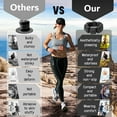 thumbnail image 6 of Jercoda Wrist & Ankle Weights, Wearable Strong Arm & Leg Weights Set of 2, Wrist/Ankle Weights for Swimming Fitness Dancing Yoga, 6 of 11