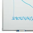 thumbnail image 4 of Porcelain Steel Magnetic Dry Erase Board w/ Aluminum Frame & Map Rail (4' W x 3' H), 4 of 9