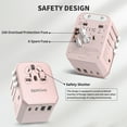 thumbnail image 4 of EPICKA Universal Travel Adapter, International Power Plug Adapter with 3 USB-C and 2 USB-A Ports (TA-105C, Pink), 4 of 7