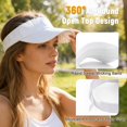 thumbnail image 5 of Minzimin Breathable Sun Visors for Women-Cotton Structured Brim Pontail Visor Hats for Casual,Walking,Beach, 5 of 7