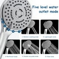 thumbnail image 4 of Chrome Finish Handshower Head, Water-Saving Eco-Performance With High Pressure Multiple Spray Settings For Your Bathroom Upgrade, 4 of 5