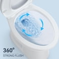 thumbnail image 4 of Ourlova Smart Toilet-Bidet Built-In-Auto Open/Close-Foot Sensor-Warm Water-Dryer-Digital Display, 4 of 8