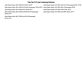 thumbnail image 3 of Tytaneum Rear Right CV Axle 813-0100, 3 of 3