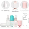 thumbnail image 2 of 3-Pack 1.5oz/40ml Travel and Home Fine Mist Spray Bottle, Empty Mini Portable Cosmetic Atomizer, Small Refillable Alcohol Liquid Container, Hand Sanitizer, Fragrance (3 Color Pack), 2 of 5