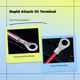 thumbnail image 4 of Abbraccia Terminal anillo cobre OT para auto, 4 of 6
