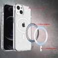thumbnail image 5 of Dteck Magnetic Case for iPhone 13 Compatible with MagSafe Charging, Scratch Resistant Phone Cover TPU Bumper Sparkle Bling Girly Lightweight Case for iPhone 13 6.1 inch 5G 2021, White, 5 of 6
