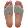 thumbnail image 1 of Metatarsal Gel Protector Cushion Pads - Relieve Ball Of Foot Pain - Metatarsal Pads - Metatarsalgia Insoles - N, 1 of 5