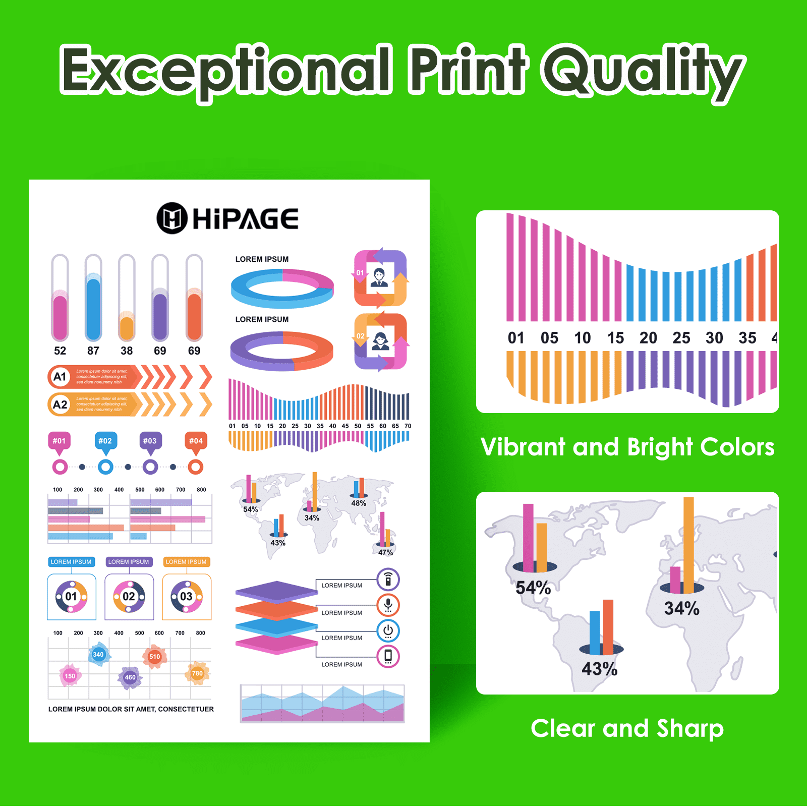 Printer Ink 910 Compatible for HP 910 Ink Cartridge for HP 910 (Black Cyan Magenta Yellow, 4 Pack)