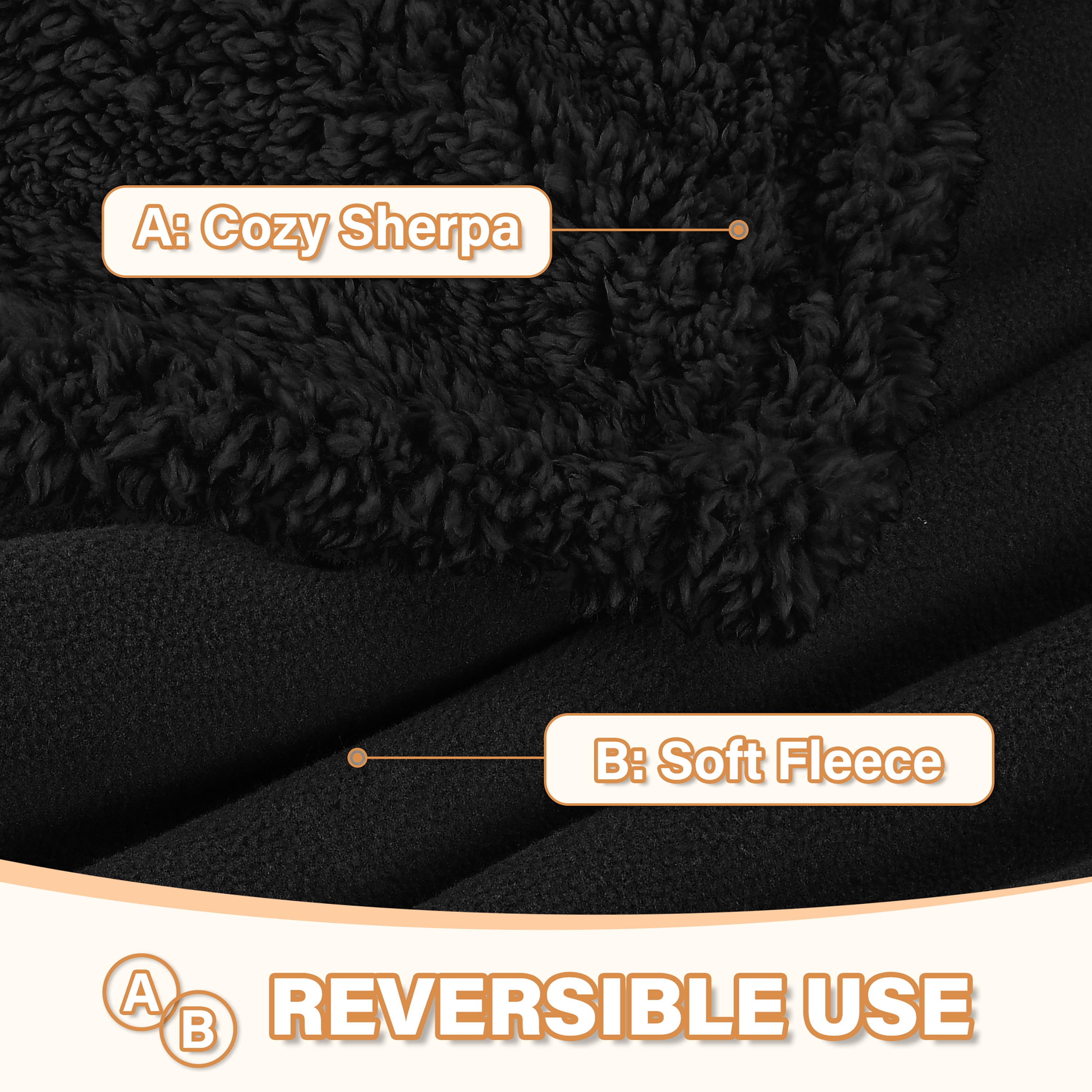 Catalonia Waterproof Blanket, Washable Leakproof Bed Cover for Couples, Reversible Protector Blanket for Bed Couch Sofa, Stain Proof Blanket Pad for Adults, 40X50 inches, Black