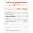 thumbnail image 2 of VEVOR 7-Day Programmable Thermostat, Home Thermostats for Heat Pump,Air Conditioner,Underfloor Heating, LED Screen with Backlight & 1Cool+1Heat,Energy-Efficient,Wide Temp Range,White, 2 of 9